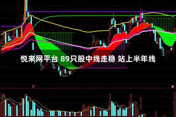 悦来网平台 89只股中线走稳 站上半年线